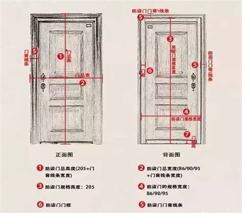 室內門 尺寸|【門 大小】快筆記！超實用門的大小尺寸指南：房門。